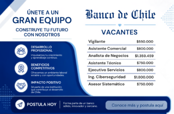 Banco de Chile presenta su bolsa de empleo | Postúlate