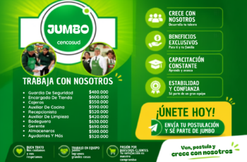 Jumbo Chile tiene trabajos disponibles | Conoce y postula